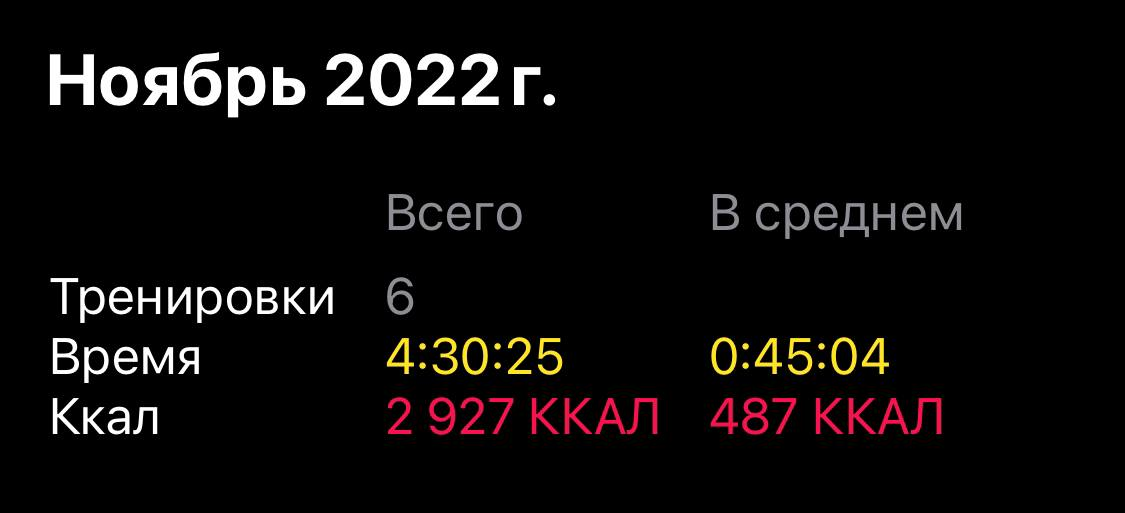 Иногда я болел