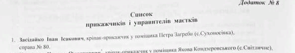 СУХОНОСОВКА С 384 КАДРА! https://www.familysearch.org/ark:/61903/3:1:3QHV-V36T-JWM3?i=383&cat=3559822
д.79,80, 2 помещика, 56 крепостных
приложил руку вместо неграмотного крестьянина Засидайко Ивана Исааковича, управляющего имением умершего помещика, Нестеренко Аристарх, дворянин, справа№80
