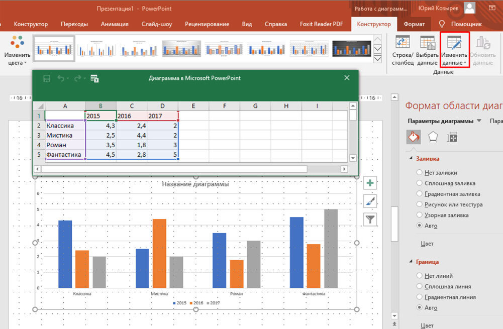 Как изменить диаграмму. Диаграммы в POWERPOINT. Красивые графики в POWERPOINT. Поменять цвет диаграммы в POWERPOINT. Изменить данные диаграммы.