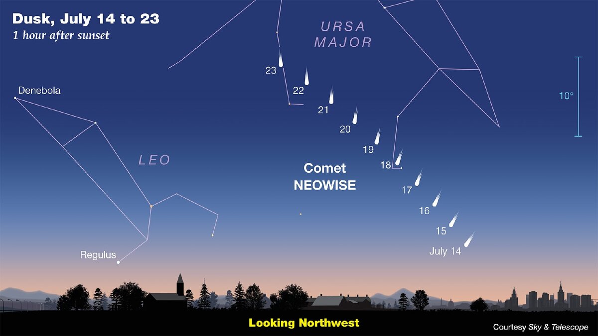 комета в москве