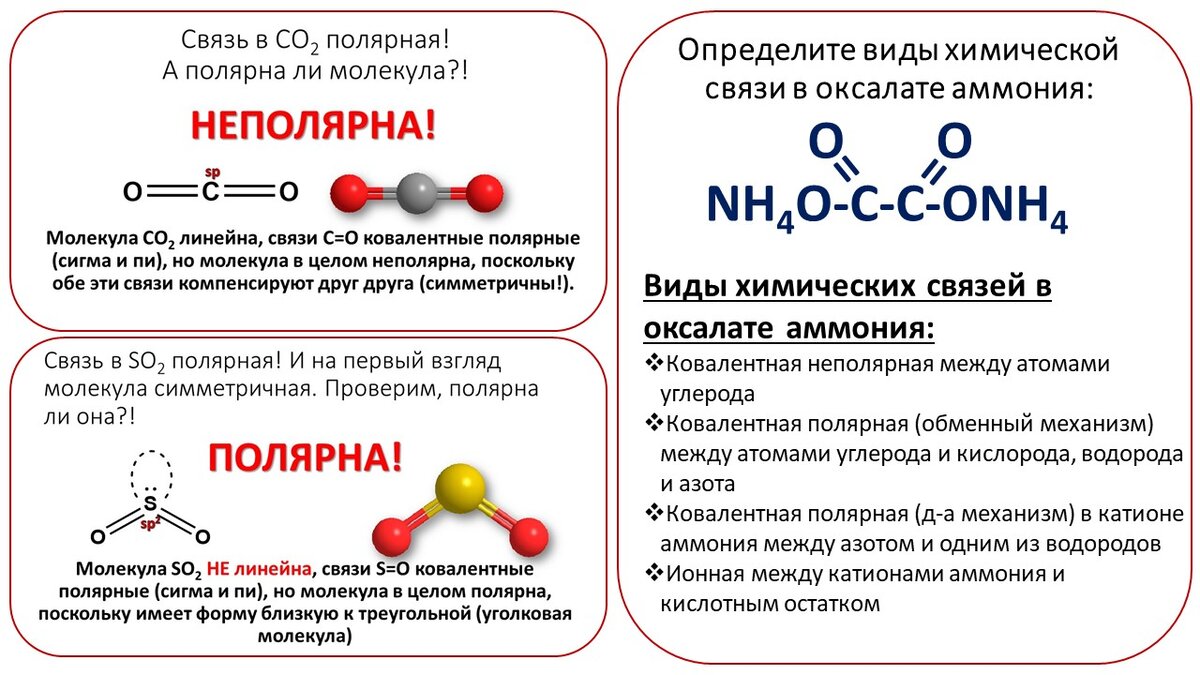 Презентация егэ химия