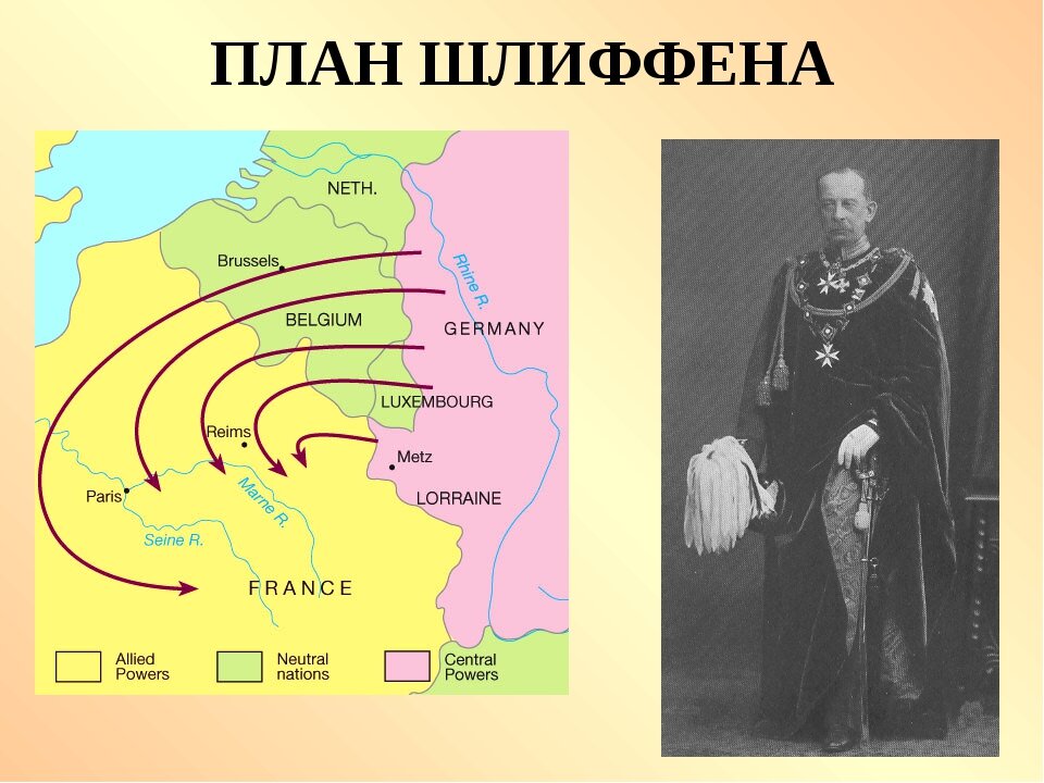 шлиффен в первой мировой войне. альфред фон шлиффен.