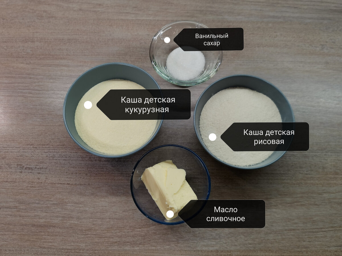 Ингредиенты для теста