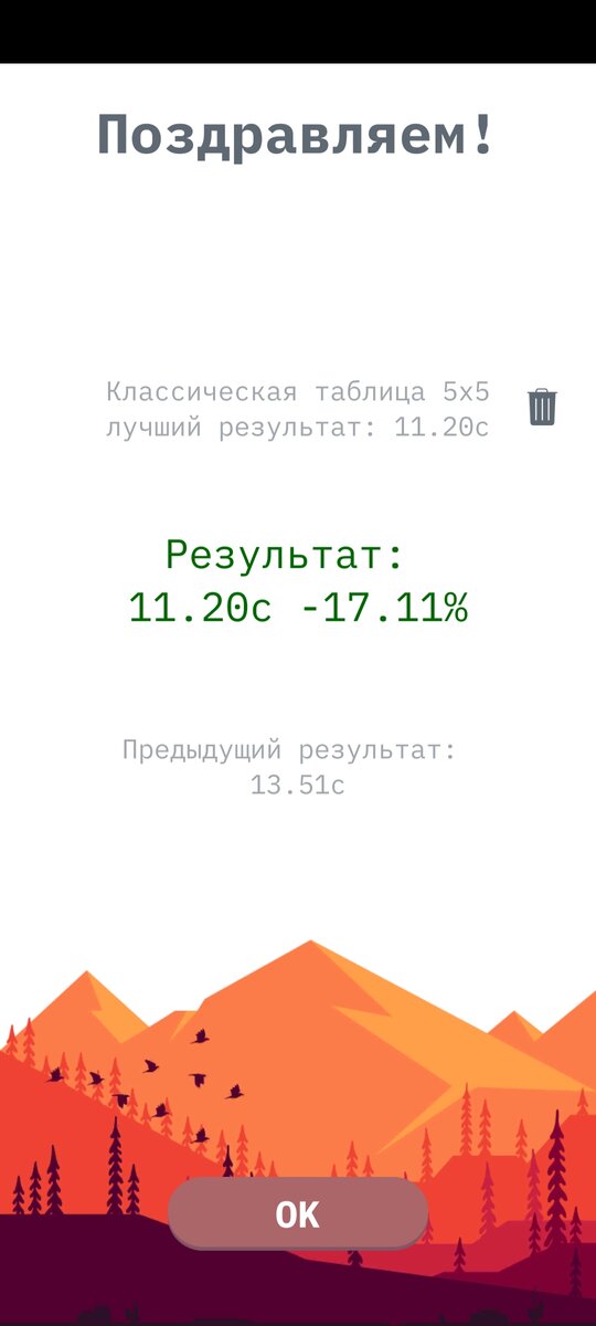 Мой рекорд в таблице шульте 11.20сек