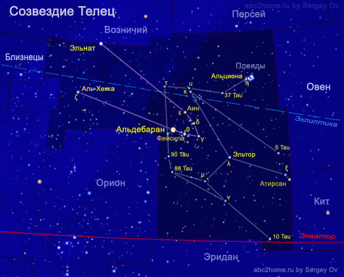 Главная звезда. Таурус Созвездие. Схема основных звезд созвездия тельца. Созвездие тельца на небе схема. Звезда альхека Созвездие тельца.