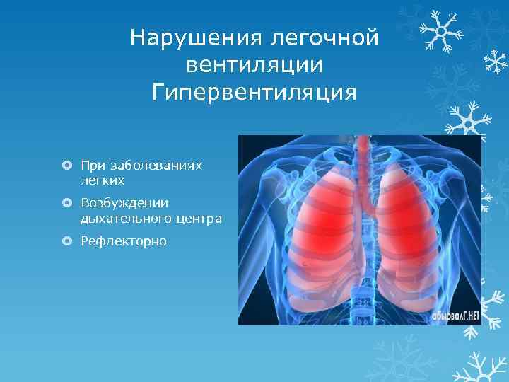 Увеличивает вентиляцию легких. Нарушение легочной вентиляции. Нарушение вентиляции лёгких. Легочная вентиляция. Нарушение легочной вентиляции проявления.