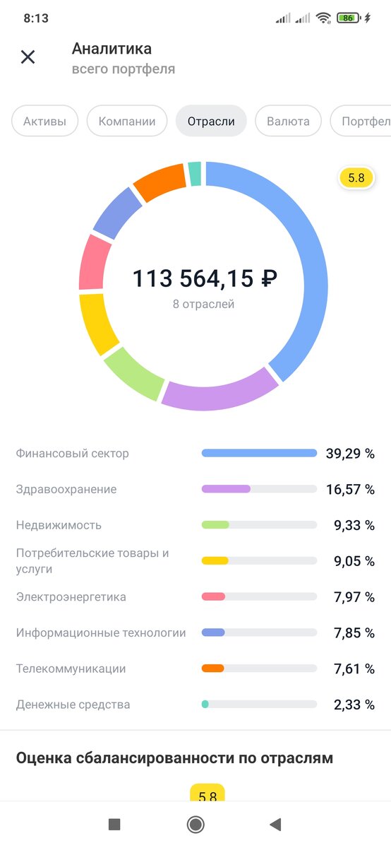 По отраслям