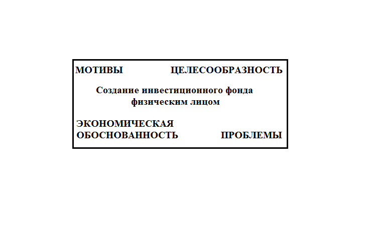 Фонд физических