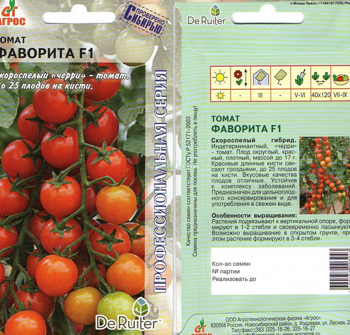 Томат  черри Фаворита. Фото из Интернета.