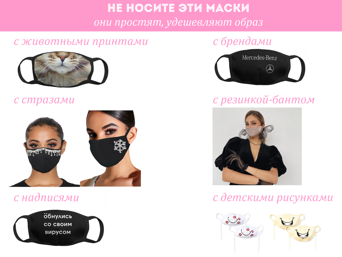 Антитренды медицинских многоразовых масок 2021 году