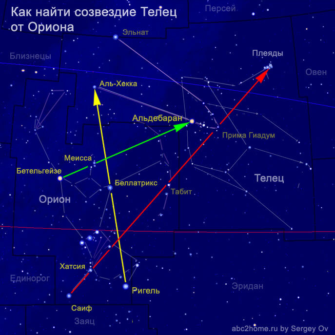Как найти созвездия. Звезда Саиф в созвездии Ориона. Саиф звезда Орион. Созвездие тельца Альфа и бета. Звезда Наир Аль Саиф в созвездии Орион.