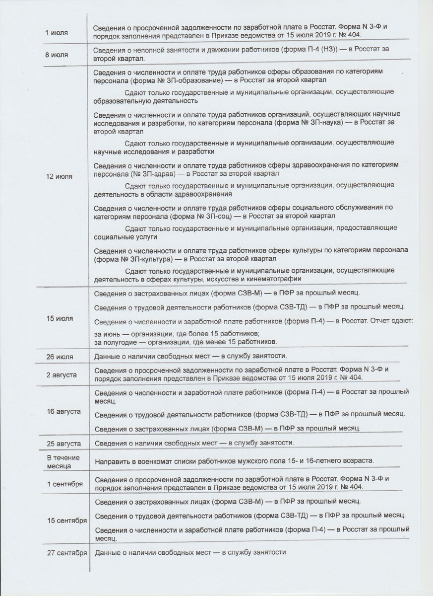 Третий квартал