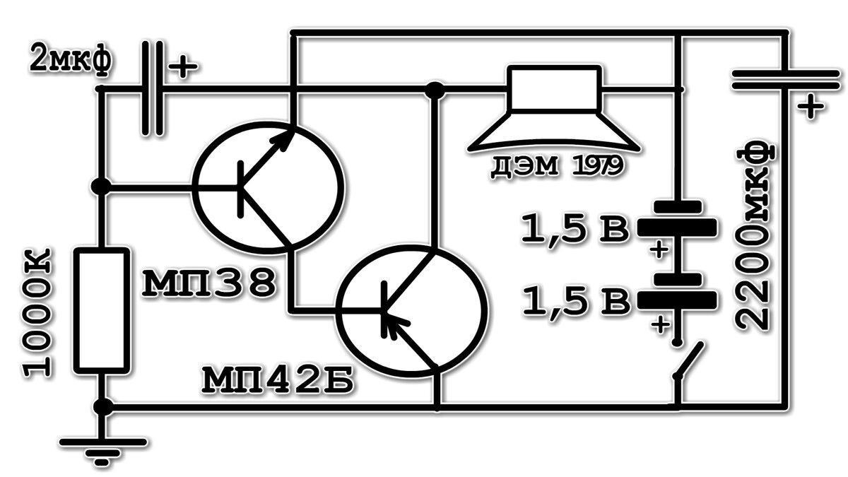 Схема звуков Пинг-Понга