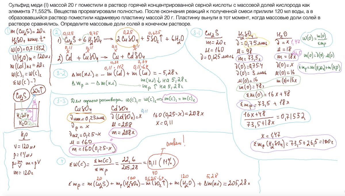 Задача по химии (на пластины). Автор Богунова В.Г.