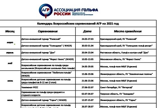 Полный список  турниров на сайте АГР