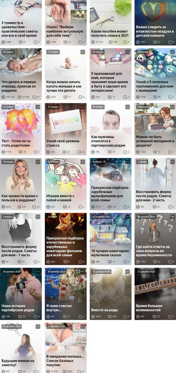 Мой 2021 год выглядит вот так