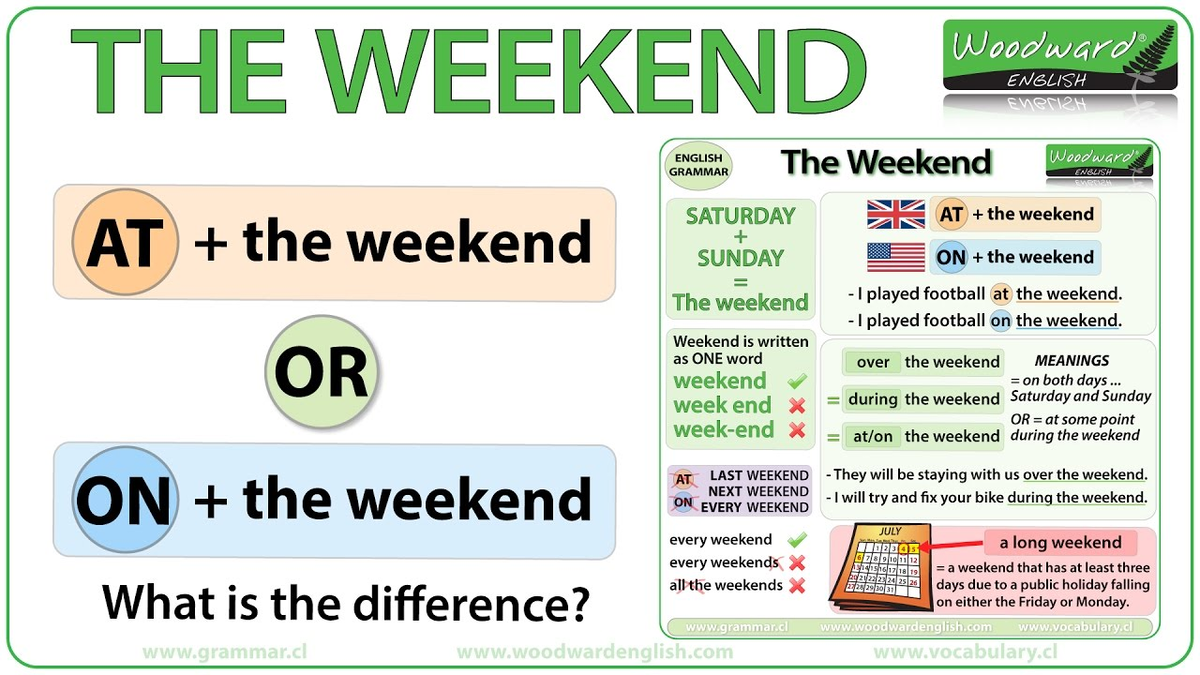 During предложение. On или at weekends. At the weekend on the weekend. In the weekend или on the weekend. Фе еру ЦУУЛУТВ BKB in the weekend.