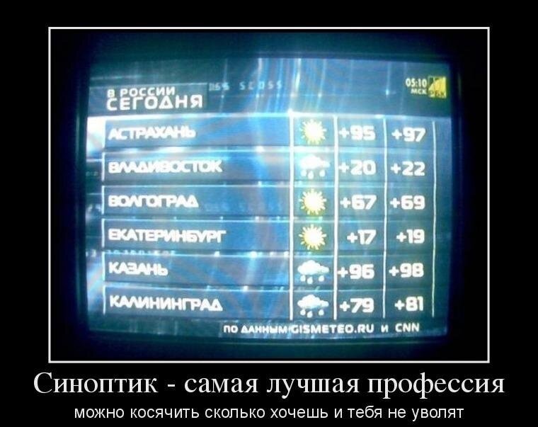 Фото из открытого источника