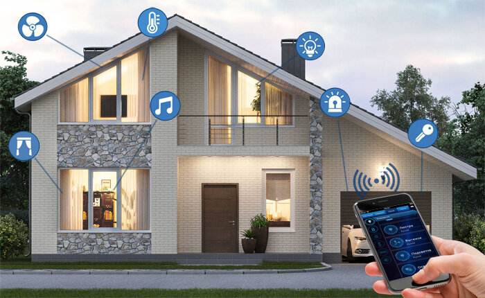 Управление умным домом
