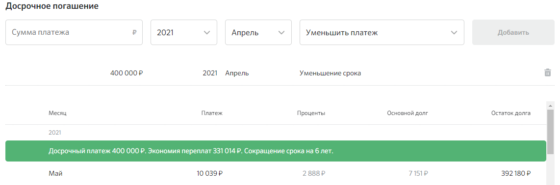 Меньше срок - меньше переплата