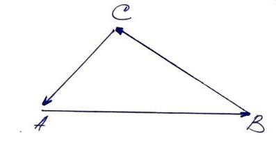 Сумма углов треугольника равна 180 градусов тренажер. Сумма углов выпуклого четырехугольника равна 180. Почему сумма углов треугольника равна 180. В треугольнике 180 градусов теорема оригами.