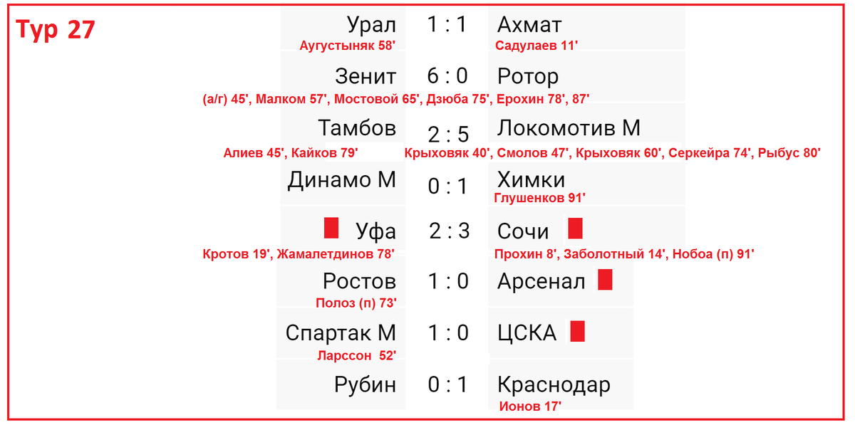 Перейти на страницу с картинкой