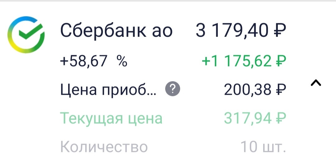 Акции сбера в моем портфеле. Средняя цена покупки 200.38 рубл. Текущая цена 317.94.