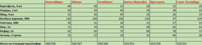 Фото:"Новая Хакасия"