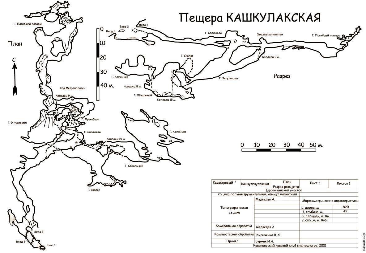 Пещера понеретка схема