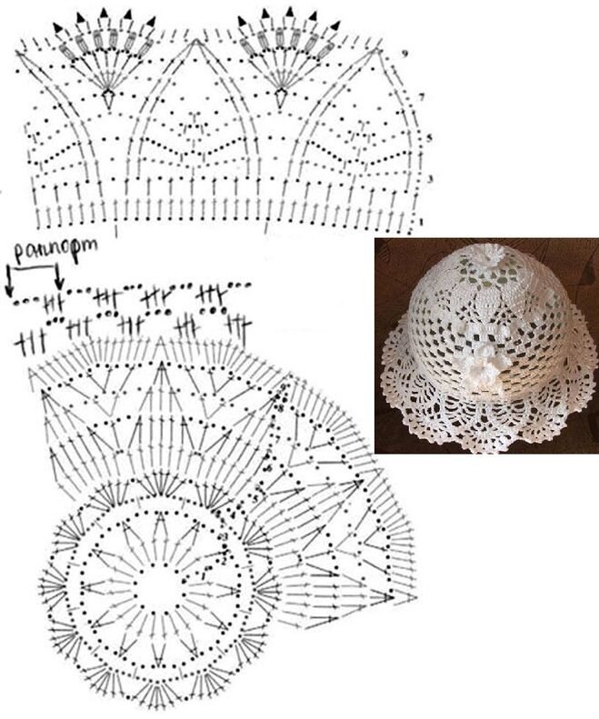 Схема крючком шляпки для девочки