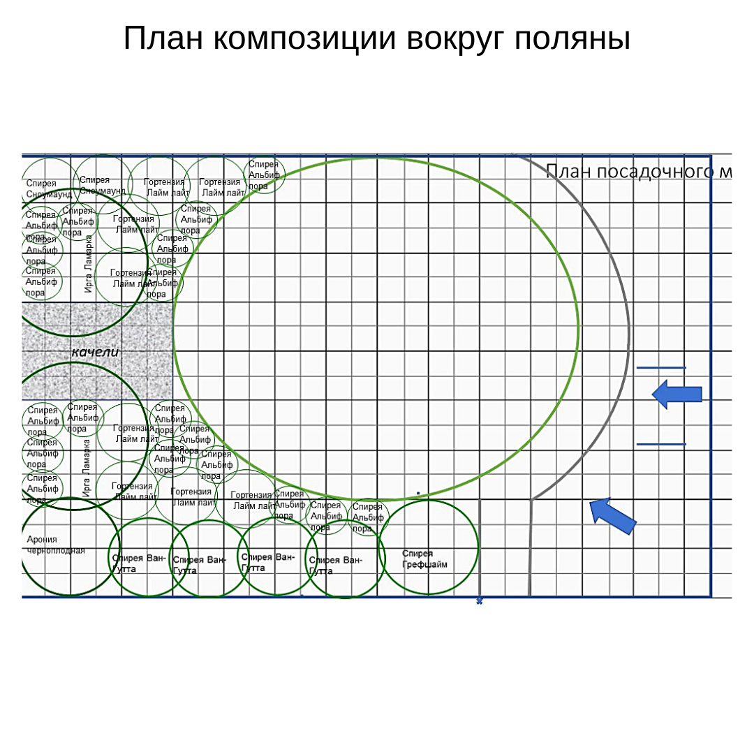 План композиции
