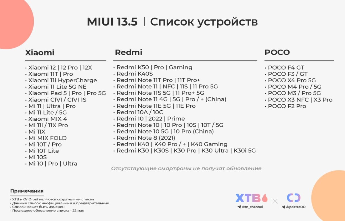  @xtn_channel × @updatesOD — создатели этого списка.