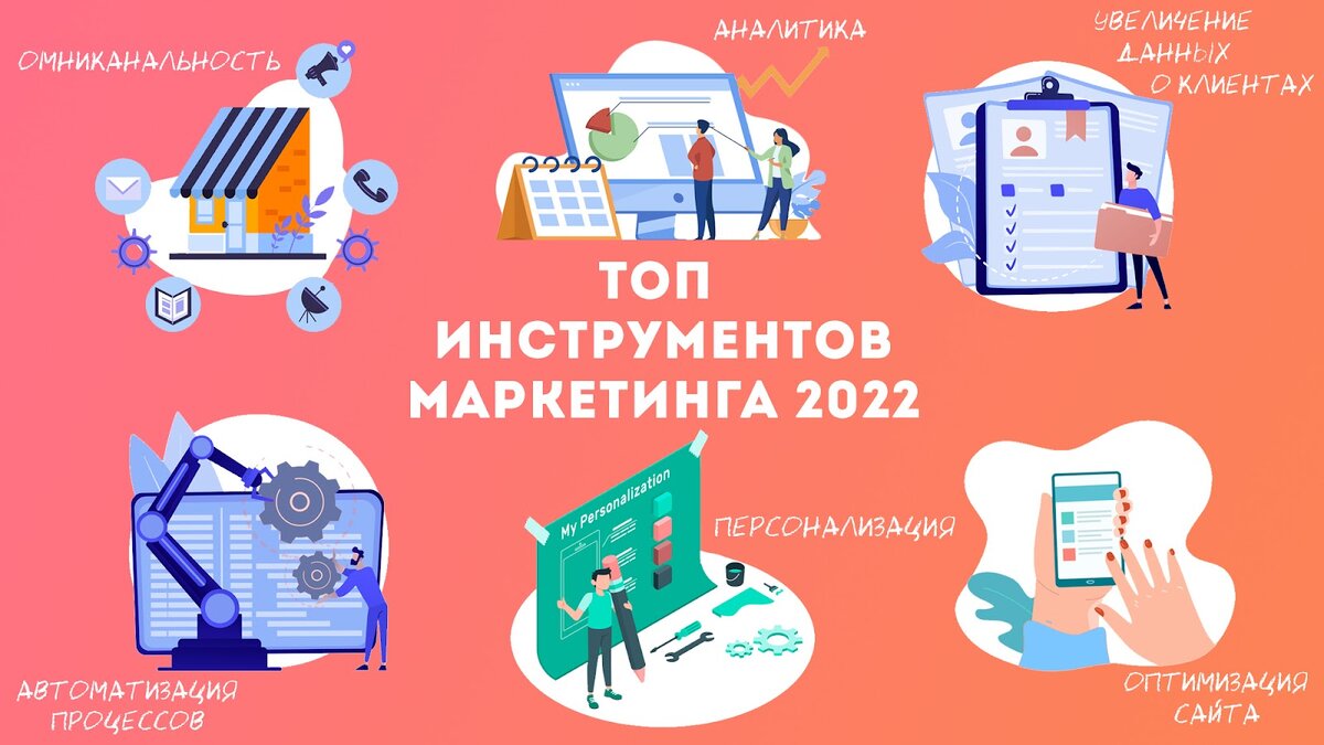 
ТОП инструментов digital-маркетинга 2022