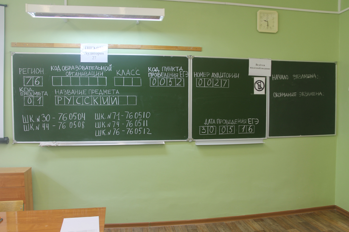 Источник фото: https://progorod76.ru