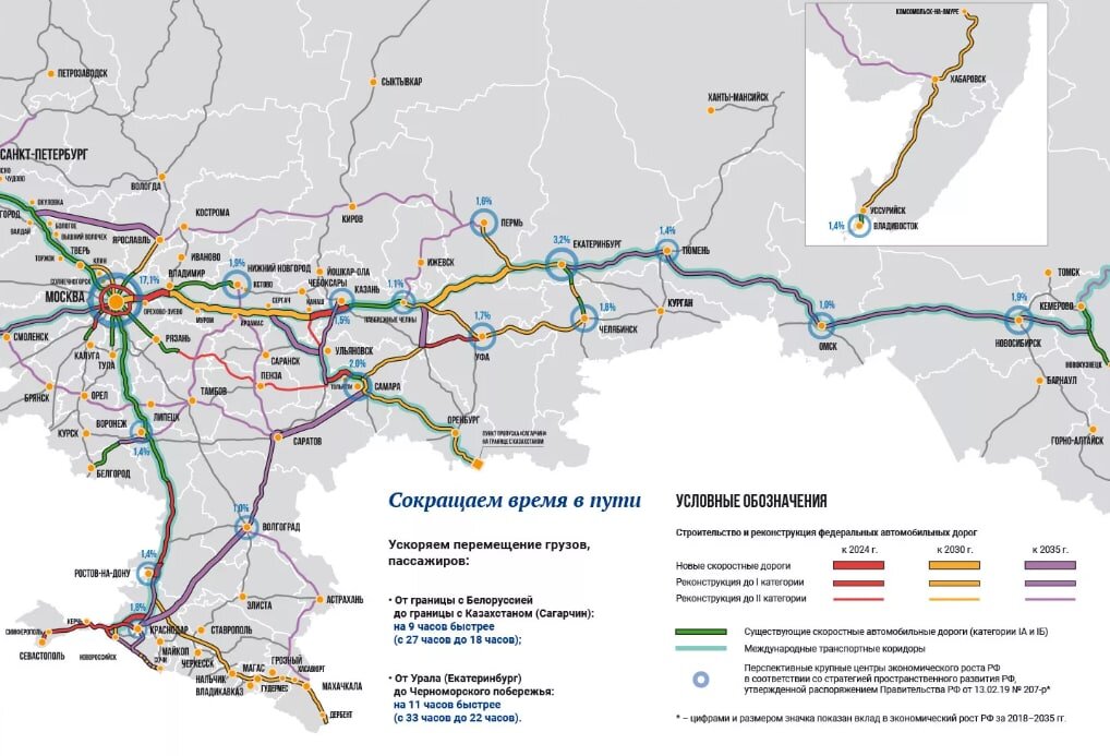 Карта скоростного движения - 81 фото