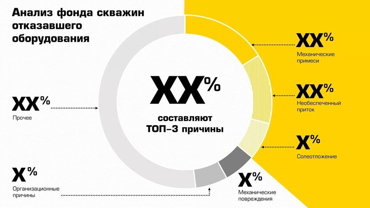 «Кто хочет рассказать у доски?». До сих пор немного страшно, да?😅