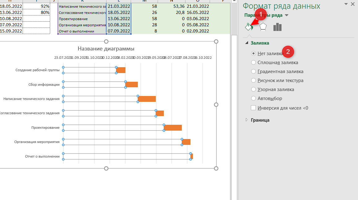 Как сделать диаграмму ганта в excel по данным таблицы