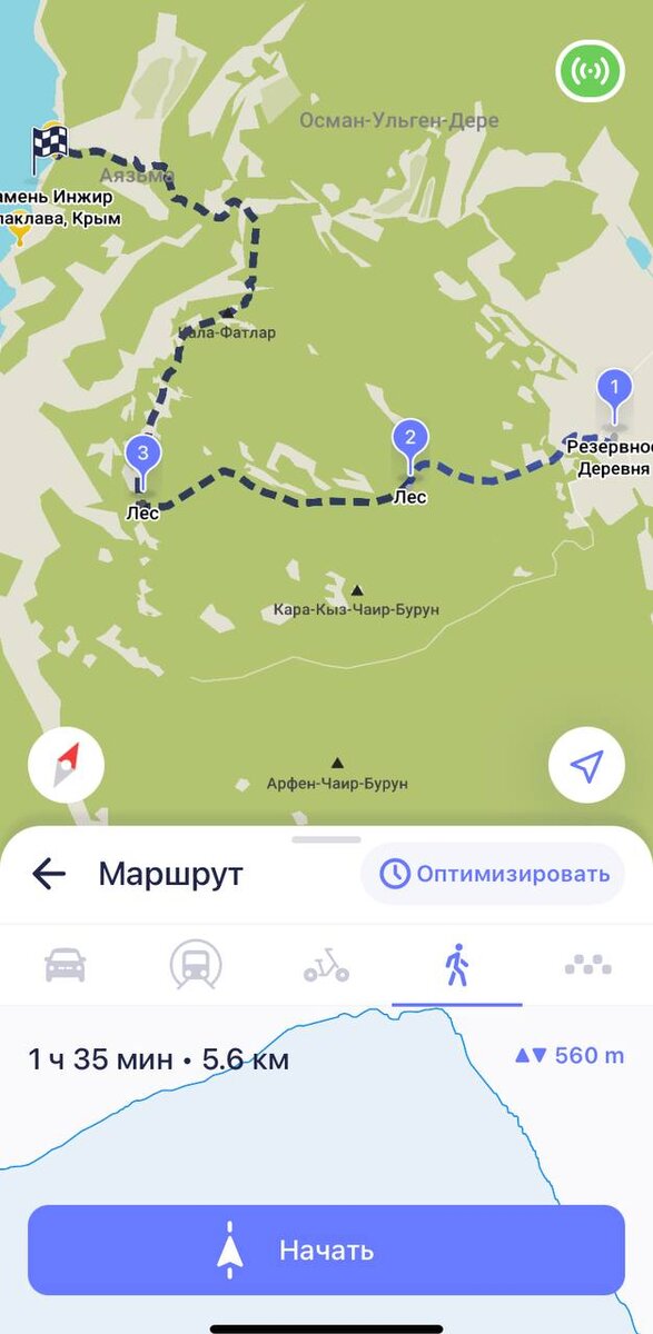 Маршрут от села Резервное до пляжа Инжир