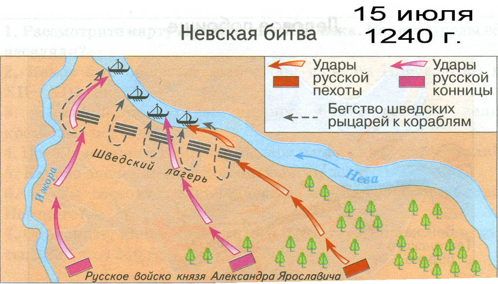 План невской битвы. Схема Невской битвы 1240 года. Невская битва 1240 схема сражения.