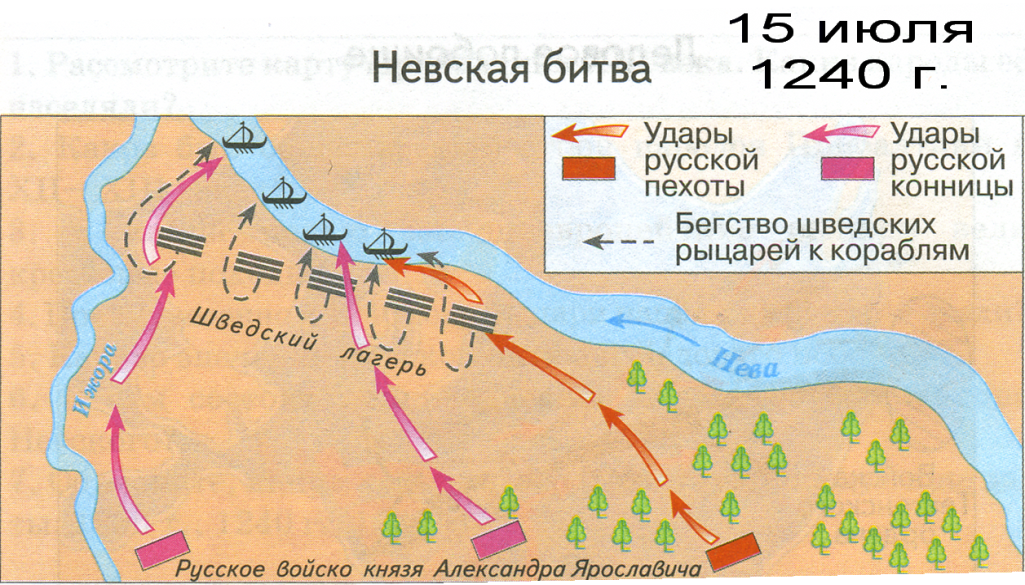 Суть невской битвы. Схема Невской битвы 1240 года. Невская битва 1240 схема сражения