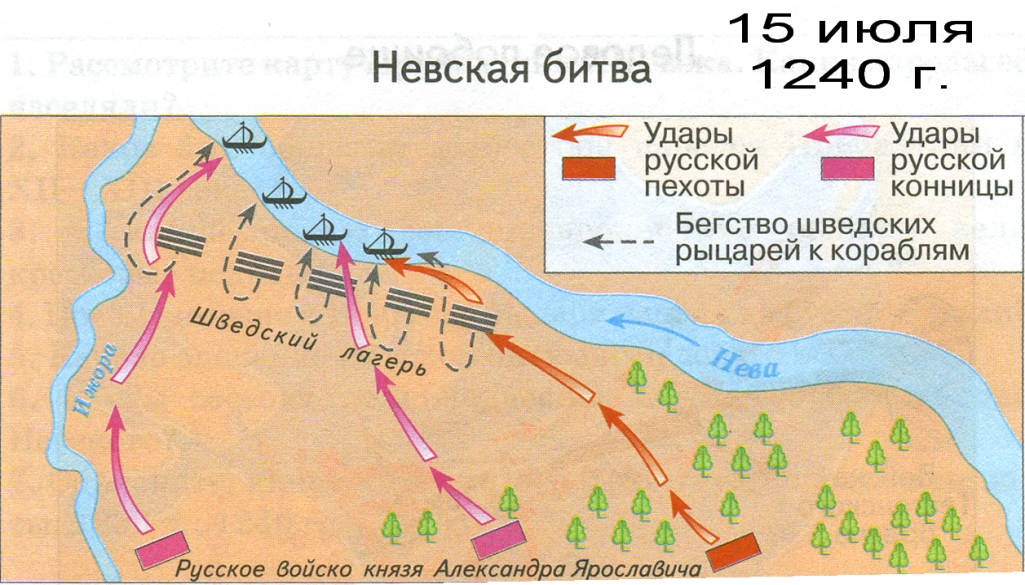 План невской битвы