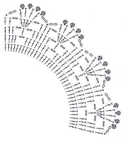 Отложной воротничок крючком схемы