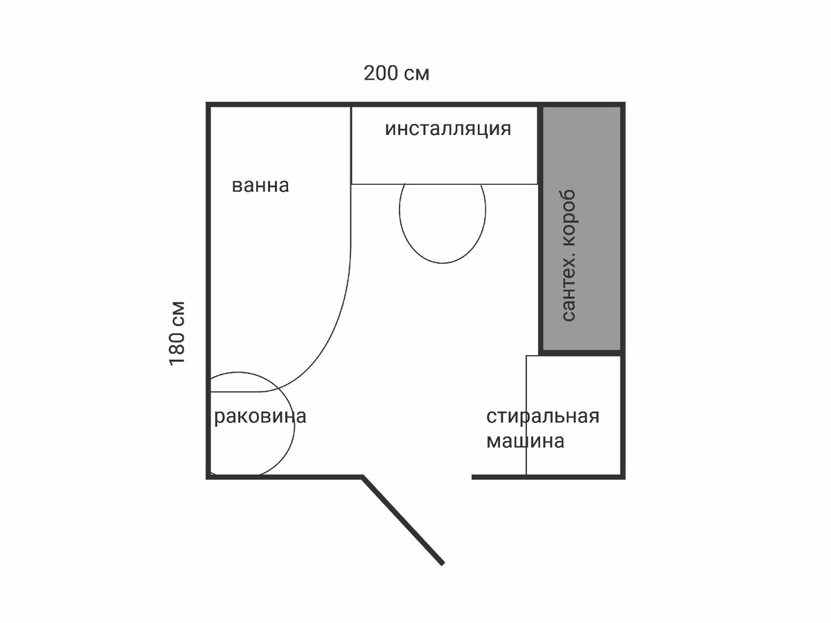 Санузел 2 на 2 планировка