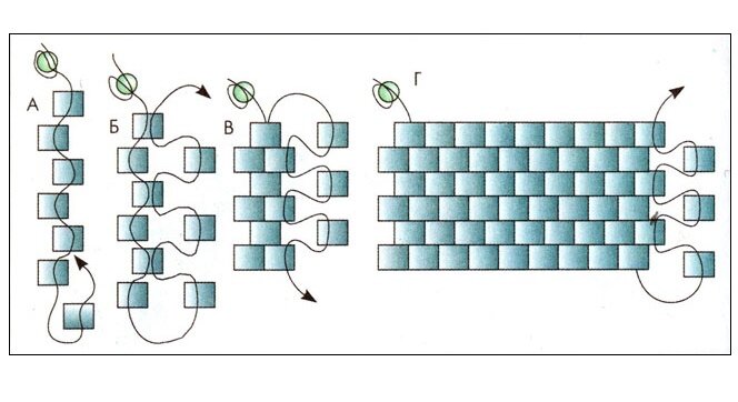 схема для мозаичного плетения