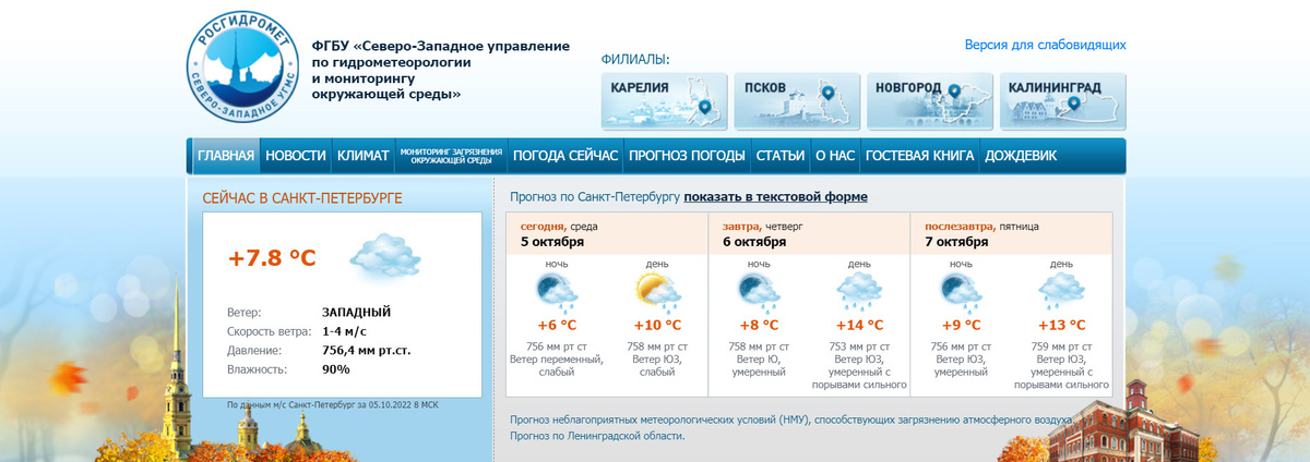     Скриншот с www.meteo.nw.ru