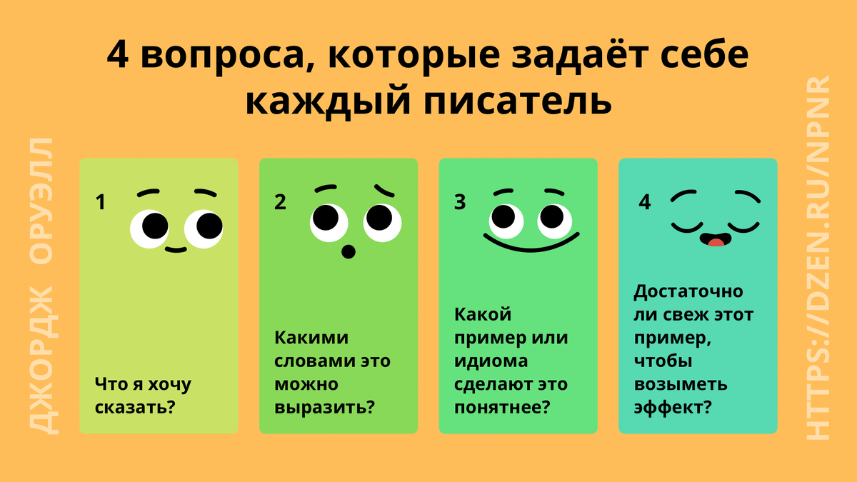 4 вопроса, которые задаёт себе каждый писатель (по версии Дж. Оруэлла)