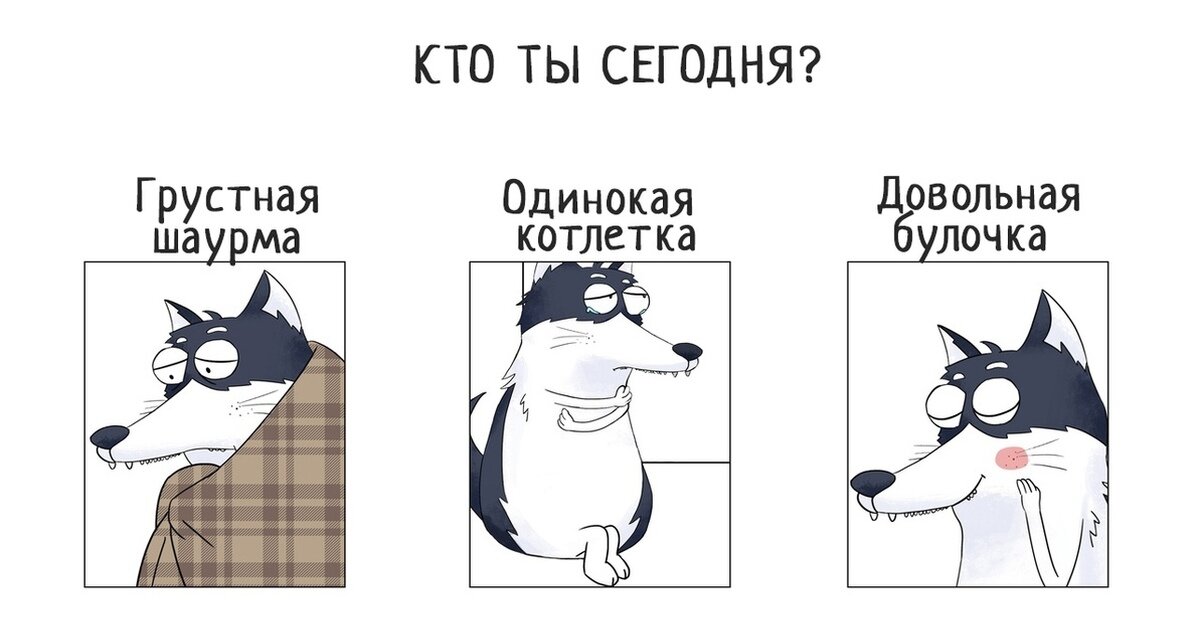 Тест кто тебя нарисовал