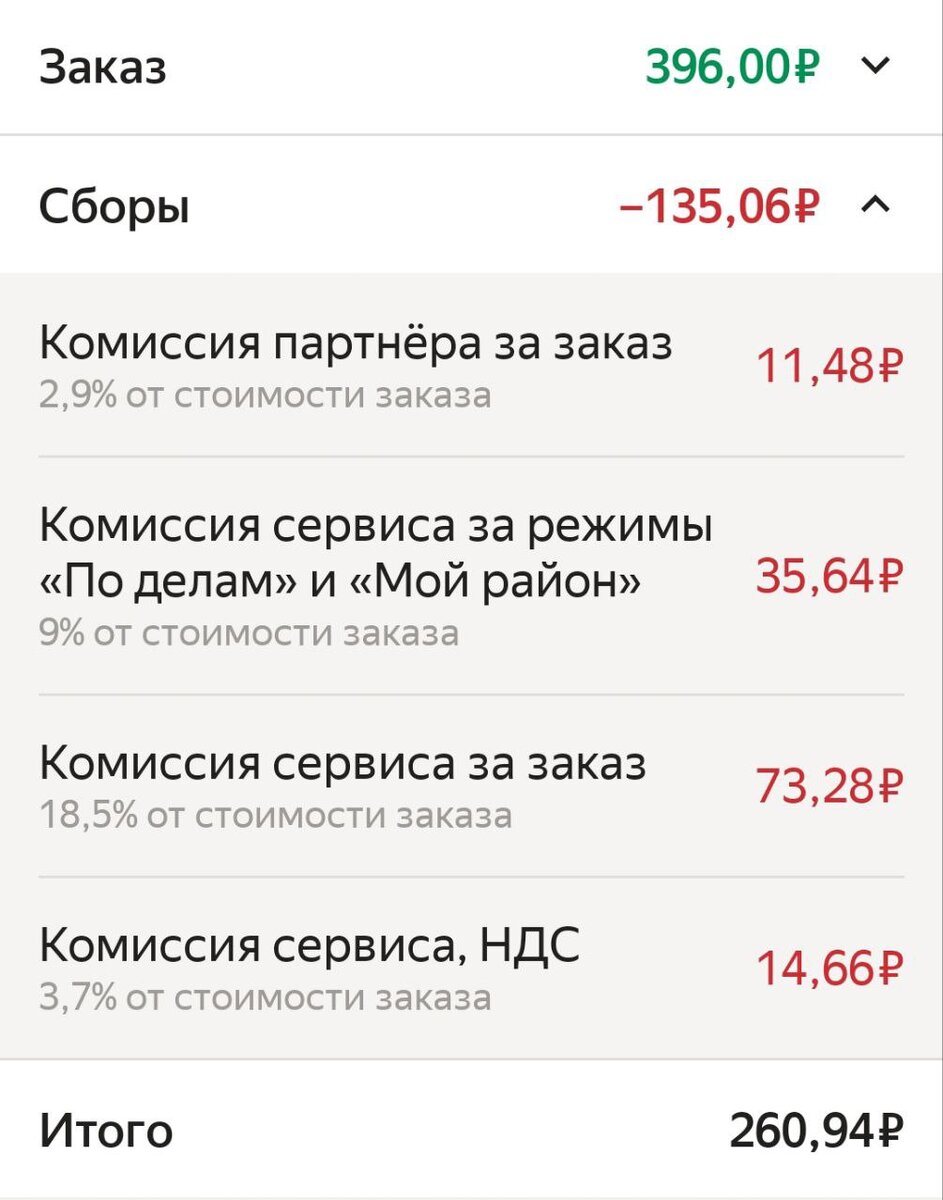 От агрегатора до водителя: как организуются выплаты