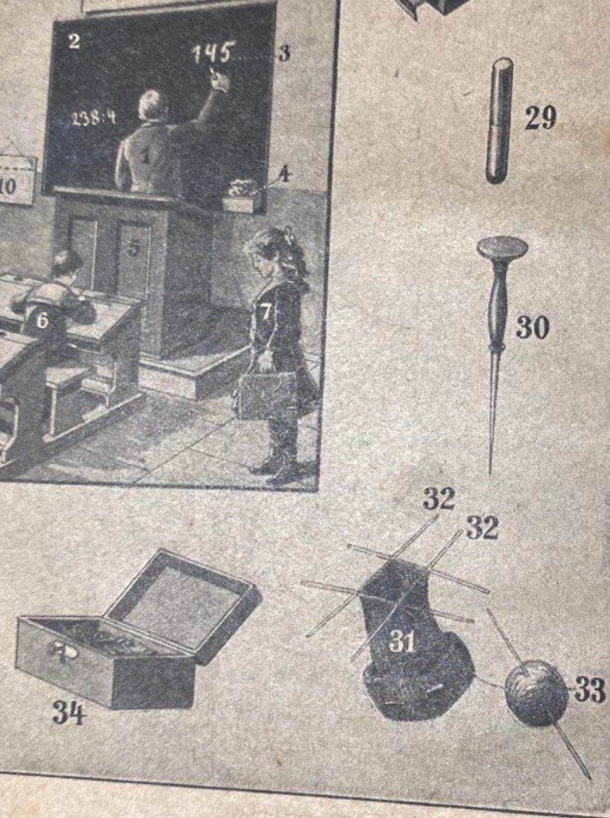 Как обучали рукоделию в школах начала XX века. Рассматриваем картинки в  старых учебниках по французскому и английскому языкам | Разговорники в  строю | Дзен