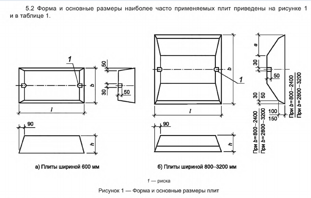 Дома из керамзитобетонных блоков под ключ